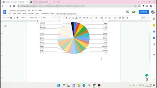 How to Make a Pie Chart in Google Docs
