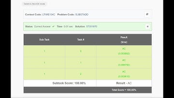 prefix zeros codechef solution lunch time january 2022 join telegram for solution.