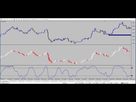 Forex Tma Slope Incoming Search - 