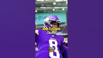 Active NFL Quarterbacks With The Most Passing Yards #shorts