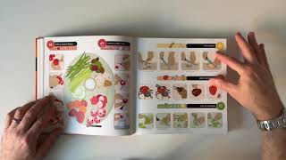 Show Me How, by Derek Fagerstrom and Laura Smith