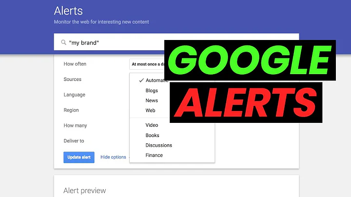 How To Set Up Google Alerts | Monitor Brand Presence, Watch Over Competitors & Find Opportunities