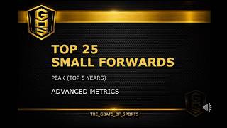 Information Peak Small Forwards Advanced Metrics GOAT Score Ranking News