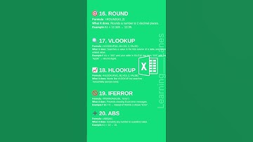 Top 20 Excel Formulas You Must Know | Excel for Beginners #shorts #excel