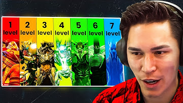 The MOST Powerful Raid Boss in Destiny History...