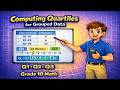 Quartiles of Grouped data | Grade 10 Math (Tagalog)
