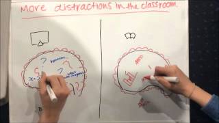EDUC106 Digital Artefact