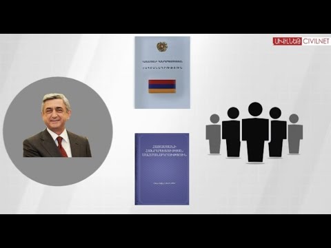 Video: Ինչ է ելքը, բերեք օրինակ: