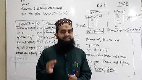 Non Trading Concern P#1. Online Lecture Accounting. Chapter # 2, Lecture # 11