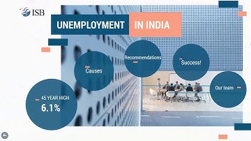 A Report on Unemployment in India | Business Communications | Group C3, ISB Co