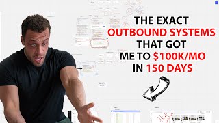 I scaled to 100k months in 150 days Here s how