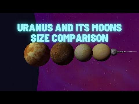 Video: Hoe zijn de manen van de planeet Uranus verbonden met Shakespeare?
