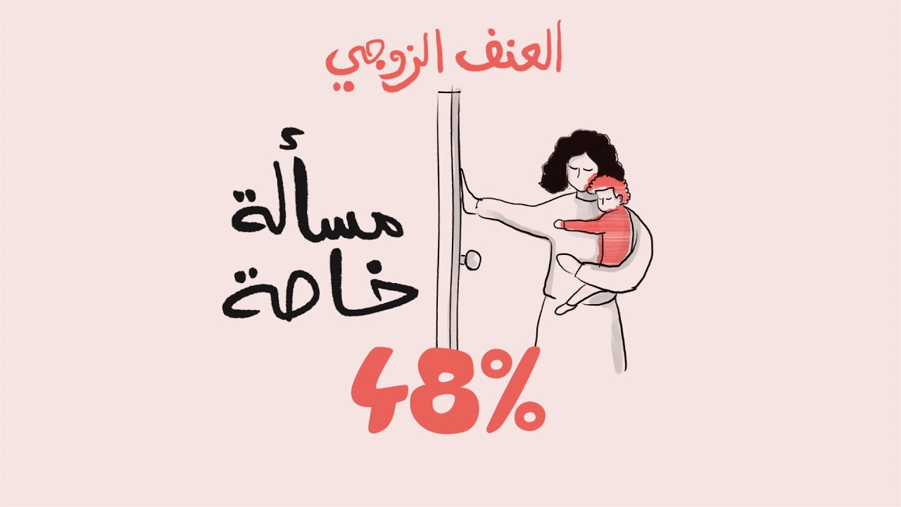 للعنف ضد النساء والفتيات ثمن