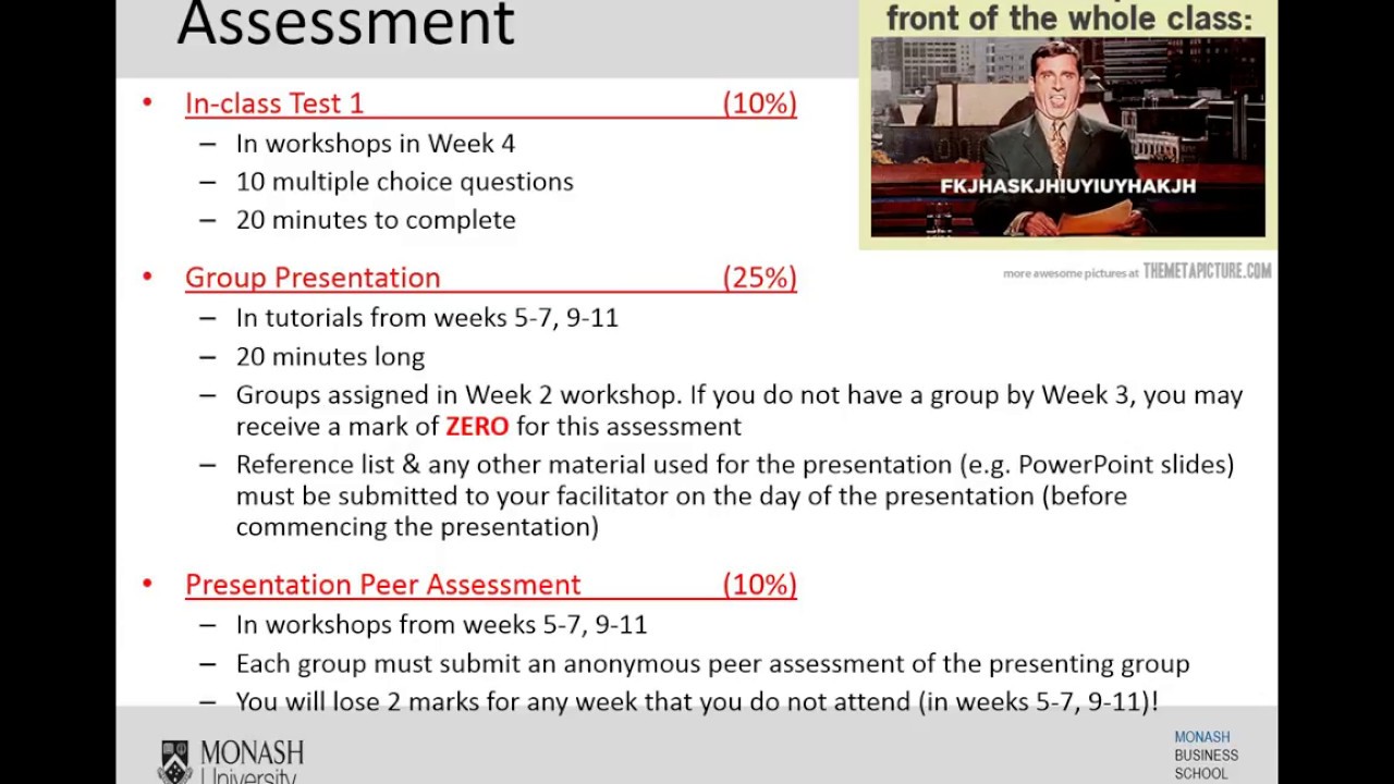 Week 1- Unit Resources & Assessments - YouTube