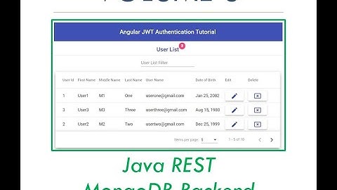 Angular 7 Tutorial Vol 3 - Generate and Code Java REST, MongoDB Back-End - Angular, Java, MongoDB