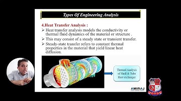 GTU_BE_MECHANICAL ENGINEERING_2161903 _Finite Element Analysis - Introduction