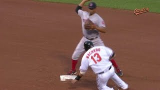 BOS@BAL: Red Sox challenge Machado's slide at second