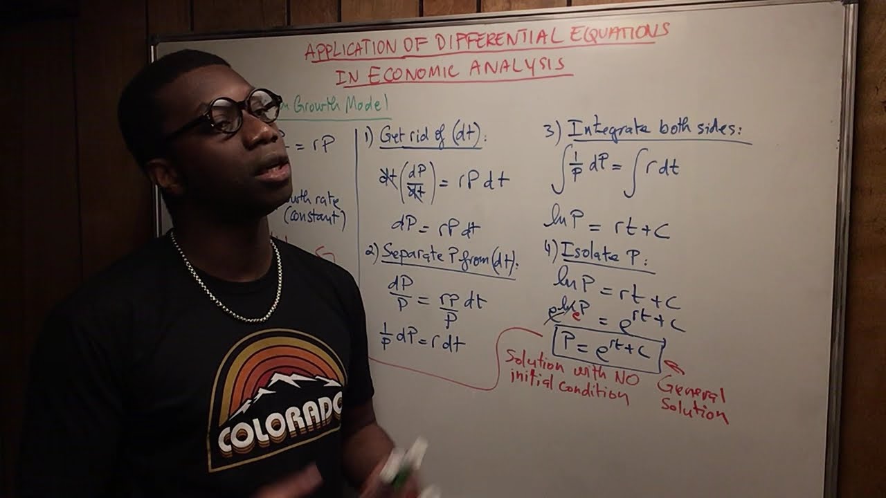Application of Differential Equations in Economic Analysis YouTube