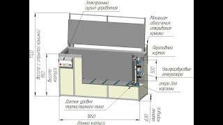 Вот это БОМБА !!!   ультразвуковая мойка 1500х500х500