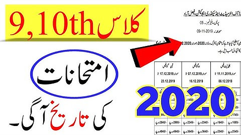 9th Class Date sheet 2020||10th Class Date sheet 2020