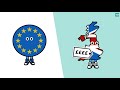 Will the EU take Britain to Court over the Irish Border Dispute? The Conflict Explained - TLDR News