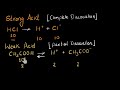 Strong and weak acidsbases  acids bases and salts  chemistry  khan academy