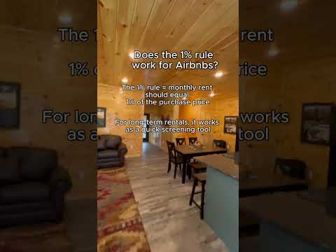 Thumbnail for The Short Term Shop