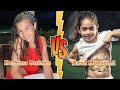 Arat Hosseini (Mini Messi) VS Delfina Suárez (Luis Suárez&#39;s Daughter) Transformation ★ 2024