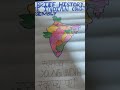 Brief history of the Indian constitution#indian #tlm #constitution#studyfacts#facts #trending#viral