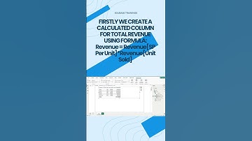 RELATED DAX Function in Power BI #powerbi