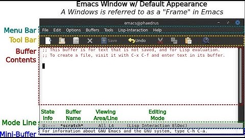 Tool Time Session 1: Emacs Basics
