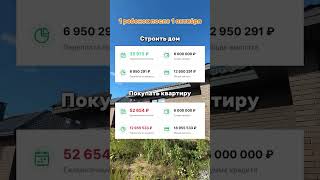 #money #bitcoin