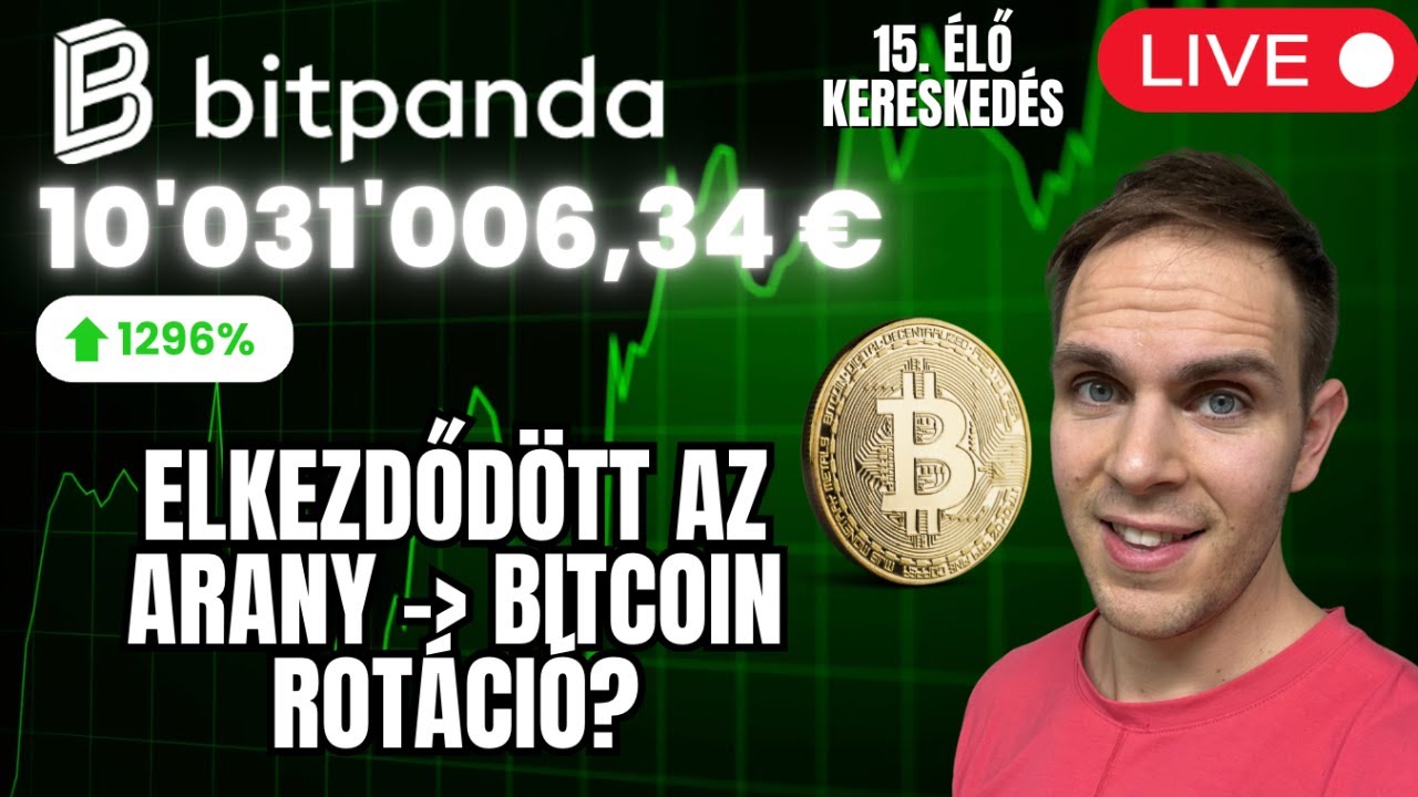 Elkezdődött az Arany - Bitcoin rotáció? - 15. Élő kereskedés