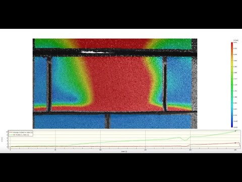 Correlated Solutions VIC-3D in High Wind Shingle Test at USC