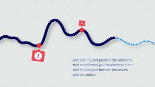 Zurich Supply Chain Risk Management Services