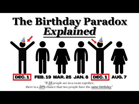 The Birthday Paradox Explained!