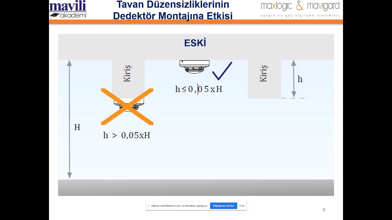 Akademi Webinar: EN 54-14 e Göre Dedektör Montajına Etki Eden Durumlar