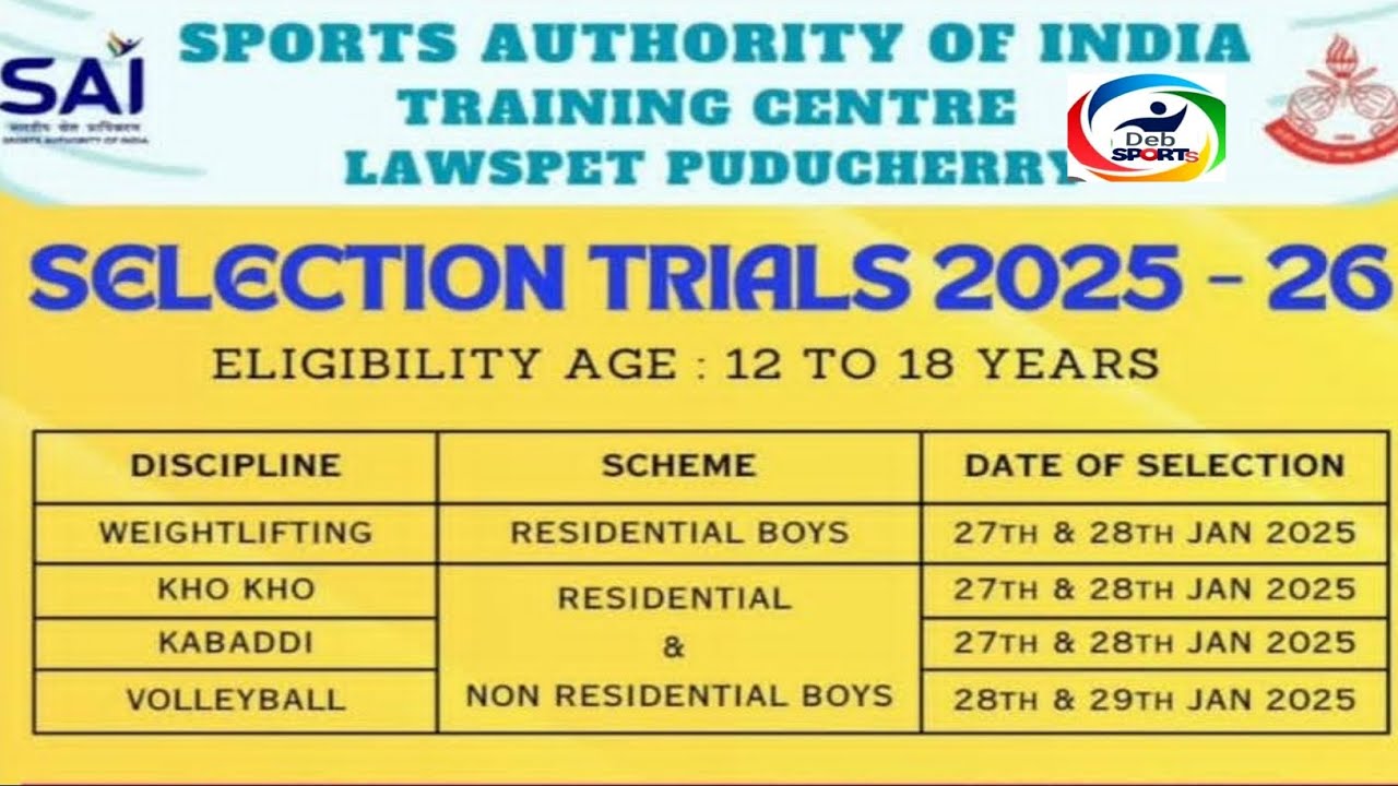 SPORTS AUTHORITY OF INDIA LAWSPET PUDUCHERRY SPORTS TRIAL WEIGHTLIFTING ...