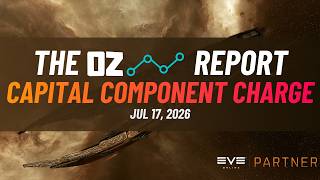 Capital Component Charge - The Oz Report (Jul 17th, 2026)