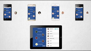 EON Reality - EON Creator AVR