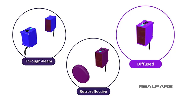 Photoelectric Sensor Explained with Practical Examples