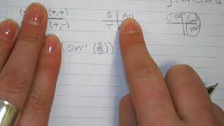 Compositions of Inverse Trig Functions