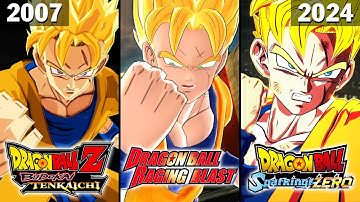 Future Gohan (2007 - 2024) DRAGON BALL: Sparking! ZERO (4K 60FPS)