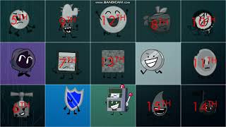 Fan Favorites Viewer Voting 12