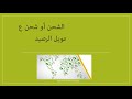 اقوى كارت من عروض اتصالات مصر Etisalat Egypt Offers 