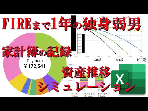【FIRE】1年後に早期退職を控えた独身弱男44の家計簿記録と ...