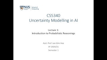 Uncertainty Modeling in AI | Lecture 1 (Part 2): Introduction to Probabilistic Reasoning