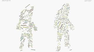 Morphable Word Clouds for Time-Varying Text Data Visualization Wealth