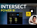 INTERSECT en Power BI: Cómo Encontrar Valores Repetidos en Dos Tablas