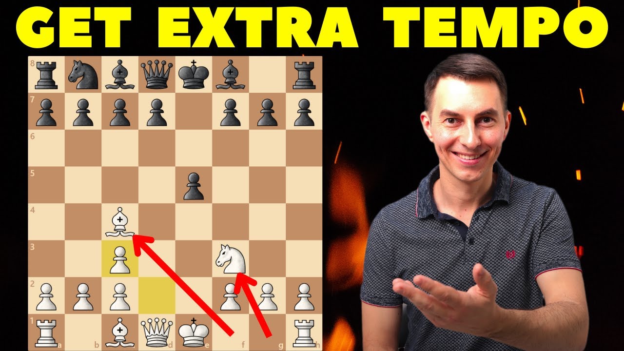 Chess Tempo: Chess tactics by Chess Tempo